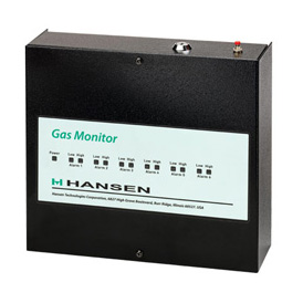 Gas Monitor